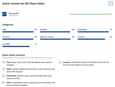 Booking.com guest review