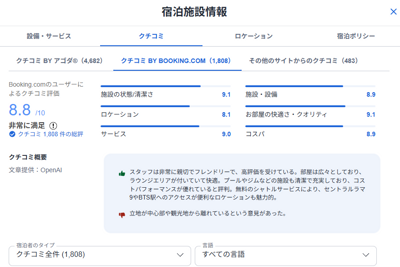 Booking.com guest review