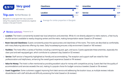 Trip.com guest review